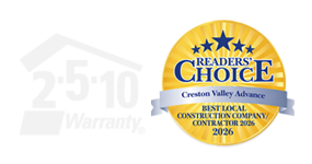 Reader's Choice Awards Creston BC Builders